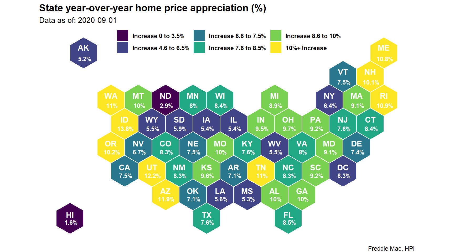 Quick Map  Home Price Appreciation State Hex Map  SiQ Blog